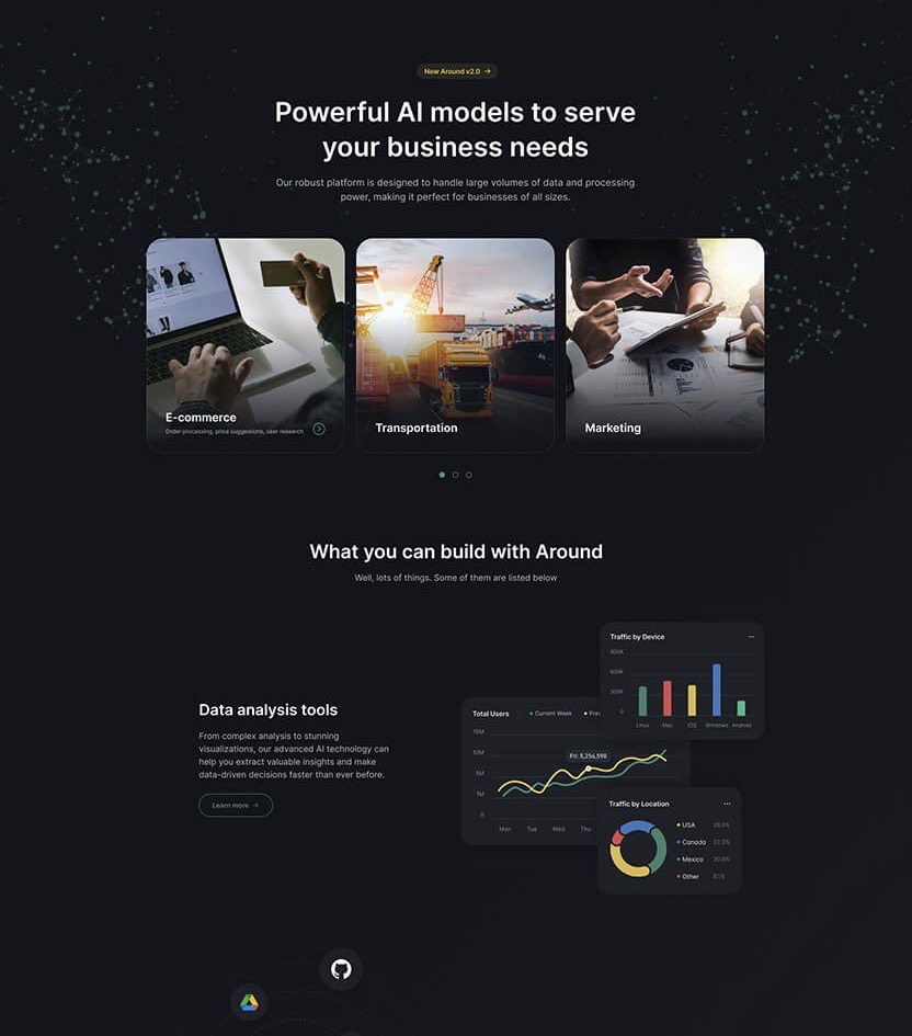 AI Business Tools